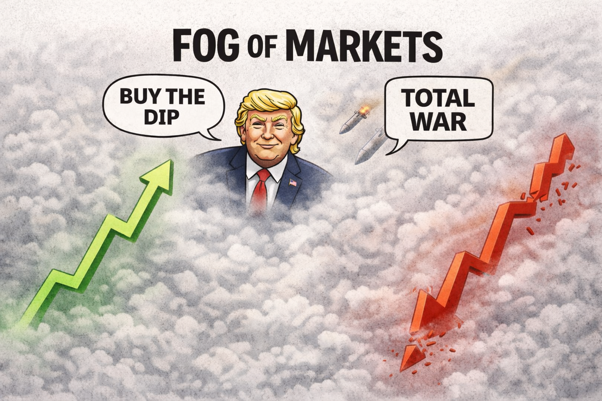 Fog of Markets