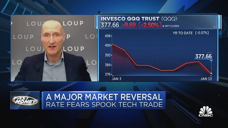 Rufus: Quest for the safe stock