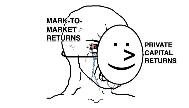 Greater Fool Private Equity