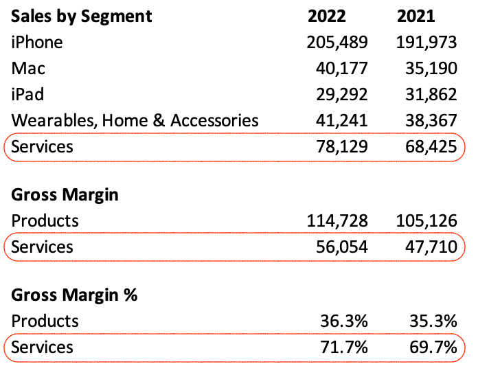 Apple's Microsoft moment.