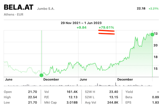 Updates & Review - Megapost Part #1