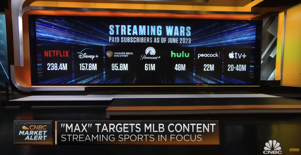 This is a Netflix world, and we are all living in it. Part #1