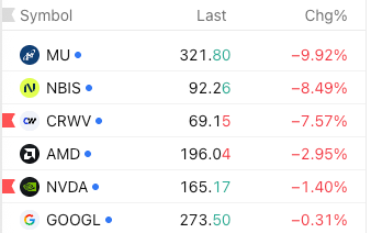 💬New thread from Philoinvestor