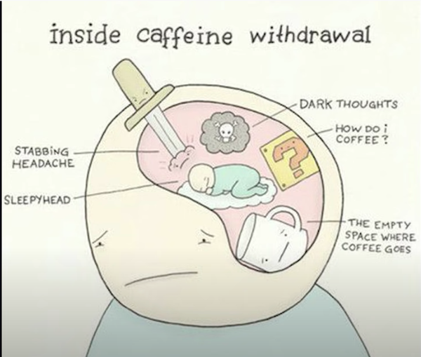 I'm quitting coffee.