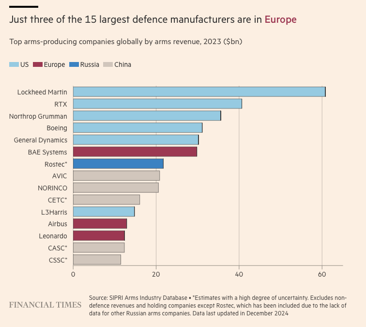 Paradigm Shift in the Transatlantic Partnership