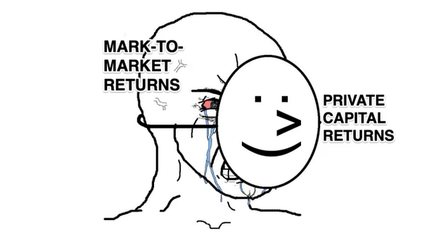 Greater Fool Private Equity