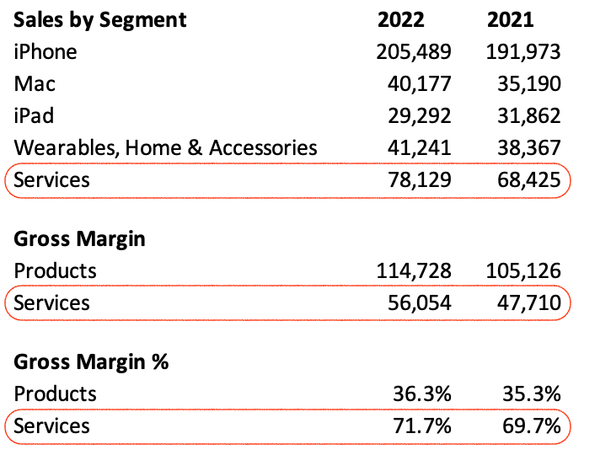 The US DoJ (finally) sues Apple