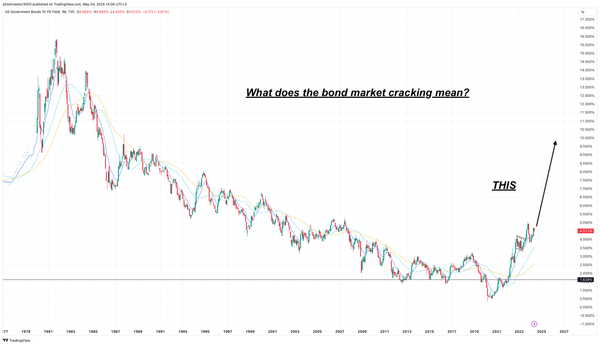 The Fed: Threading the Needle