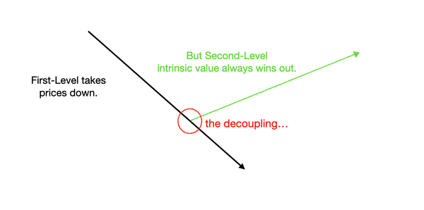 Rufus: The first-level thinker