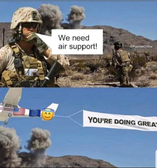 Global effects from the Russo-Ukrainian war