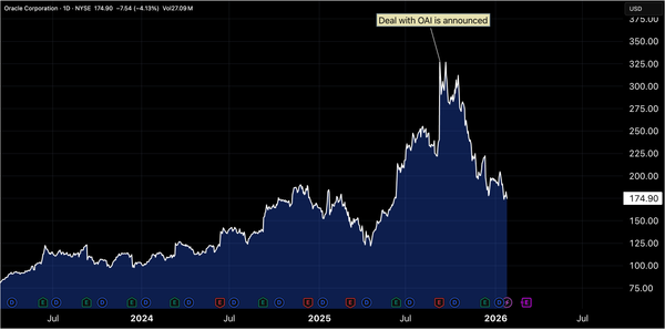 Pieces Falling into Place?