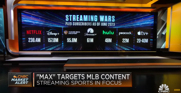 This is a Netflix world, and we are all living in it. Part #1