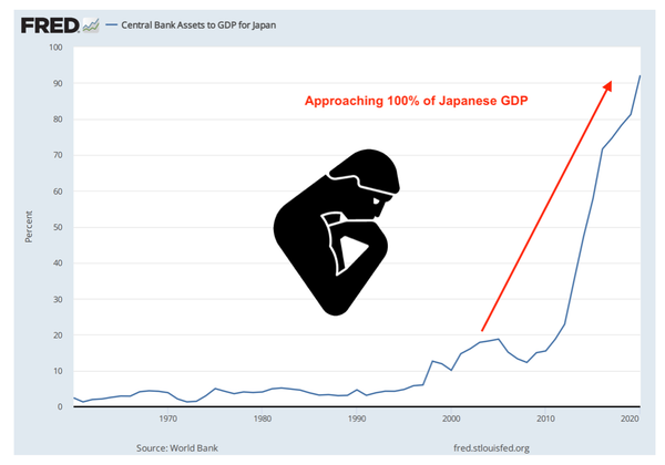 What the hell is happening? September 2022