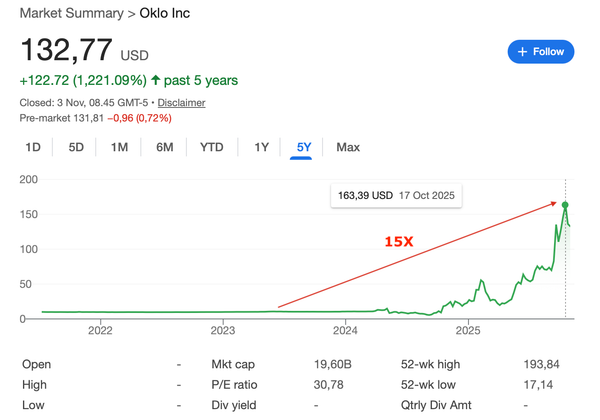 Nuclear: The Next Battle